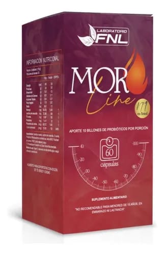 Moro Line